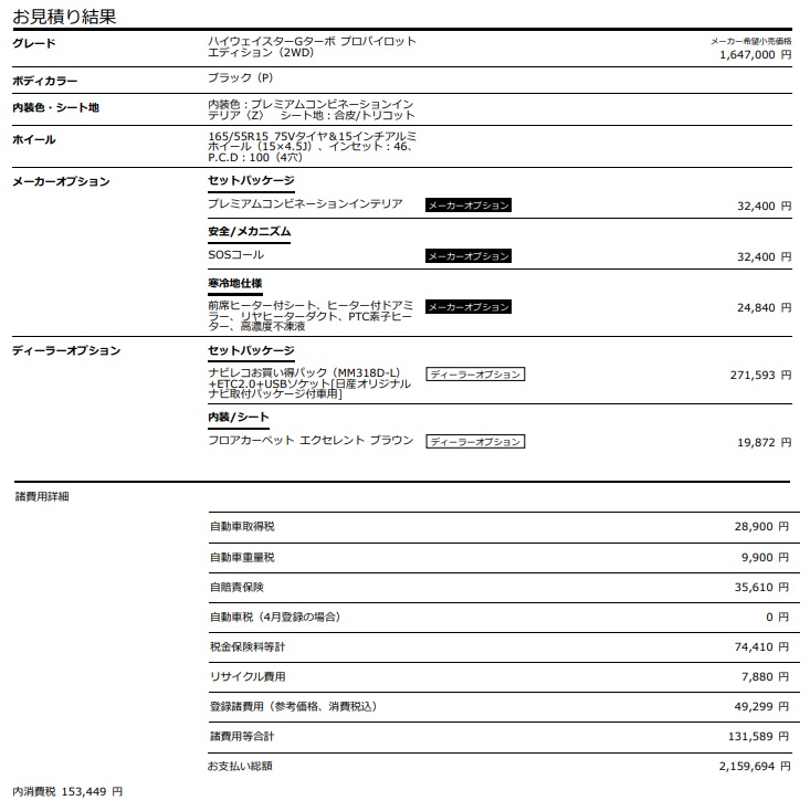 比較レビュー Part2 選ぶなら三菱ekクロス 日産デイズ お奨めのモデルや装備はこれ Wonderful Car Life