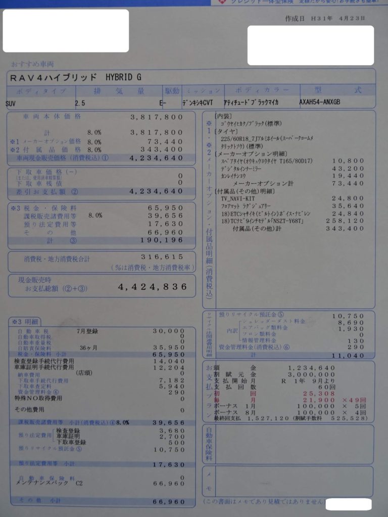 新型 Rav4 最新の 見積もりと値引額 公開 お奨めのオプション紹介 Wonderful Car Life