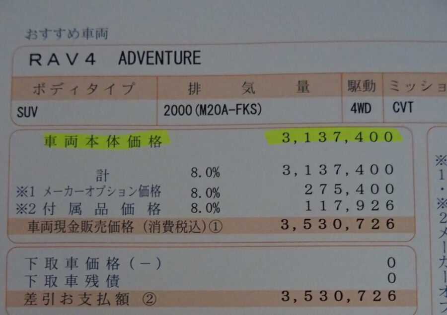 新型 Rav4 最新の 見積もりと値引額 公開 お奨めのオプション紹介 Wonderful Car Life