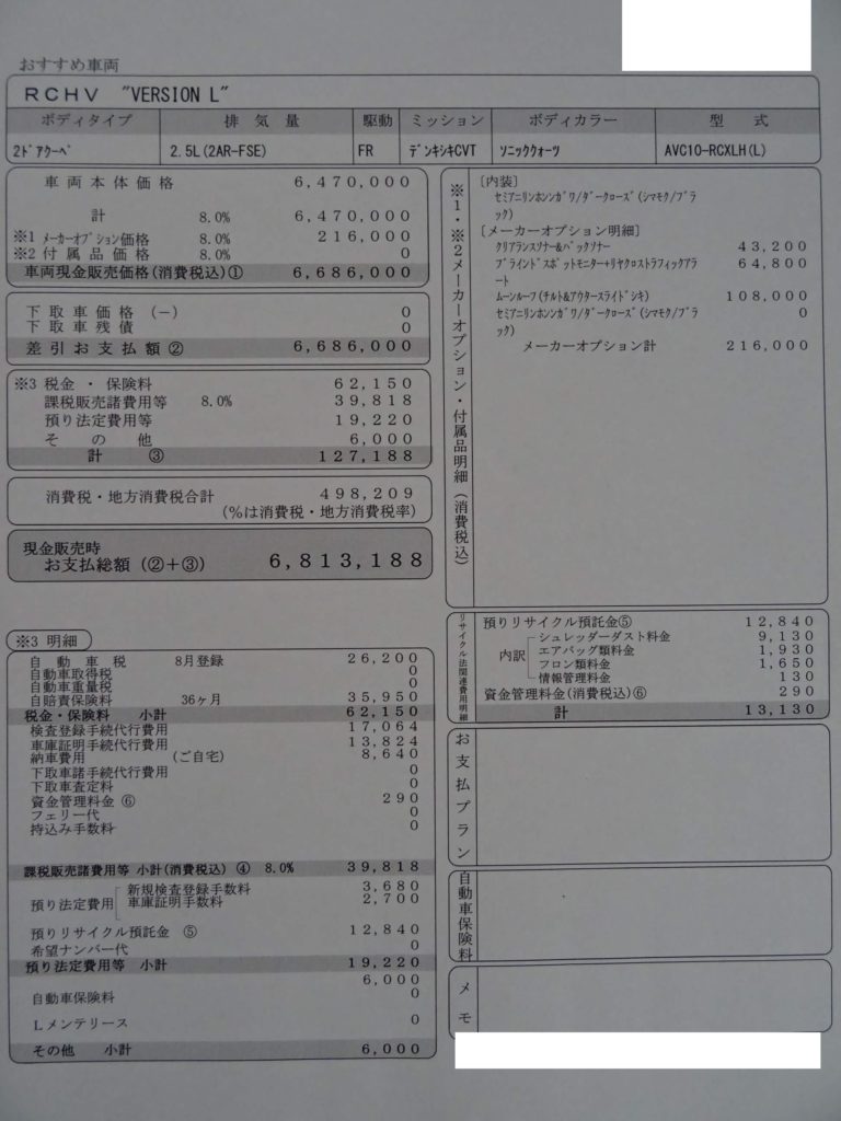 レクサスrc F Sport 2 0ターボ試乗 高い静粛性と切れ味のある乗り味 見積もりも Wonderful Car Life