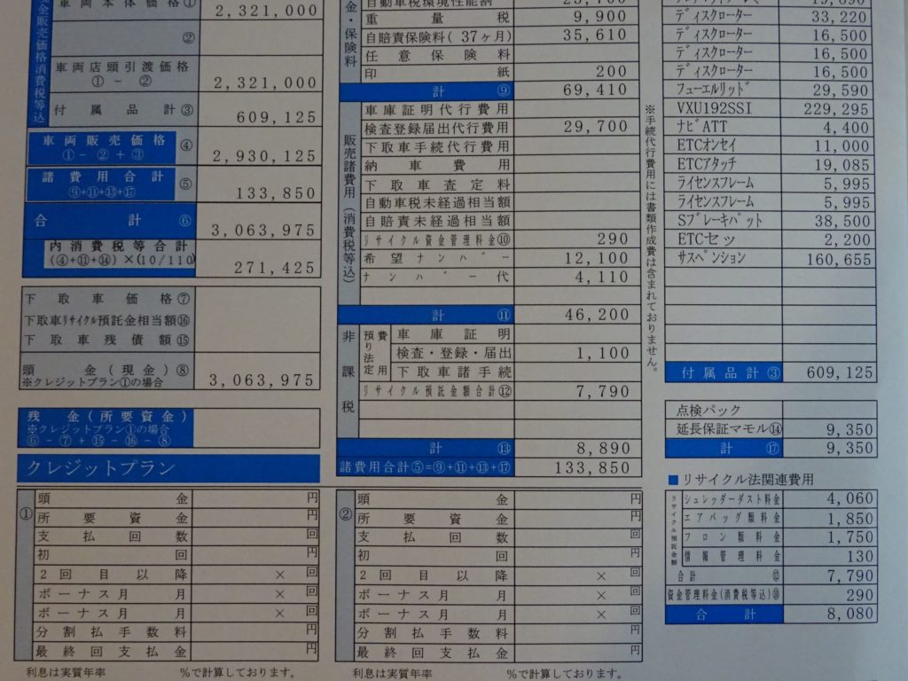 マイナーチェンジ ホンダs660 改良内容と変更点 見積もり紹介 Wonderful Car Life