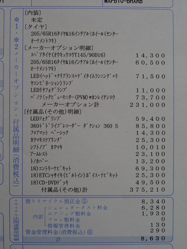 トヨタ新型 ヤリスクロス価格 4タイプの見積もり紹介 オプションはどうする Wonderful Car Life