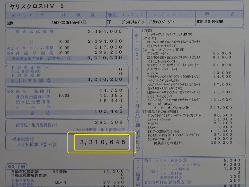 トヨタ新型 ヤリスクロス価格 4タイプの見積もり紹介 オプションはどうする Wonderful Car Life