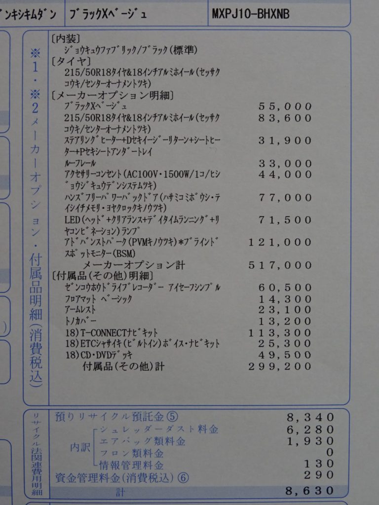 トヨタ新型 ヤリスクロス価格 4タイプの見積もり紹介 オプションはどうする Wonderful Car Life