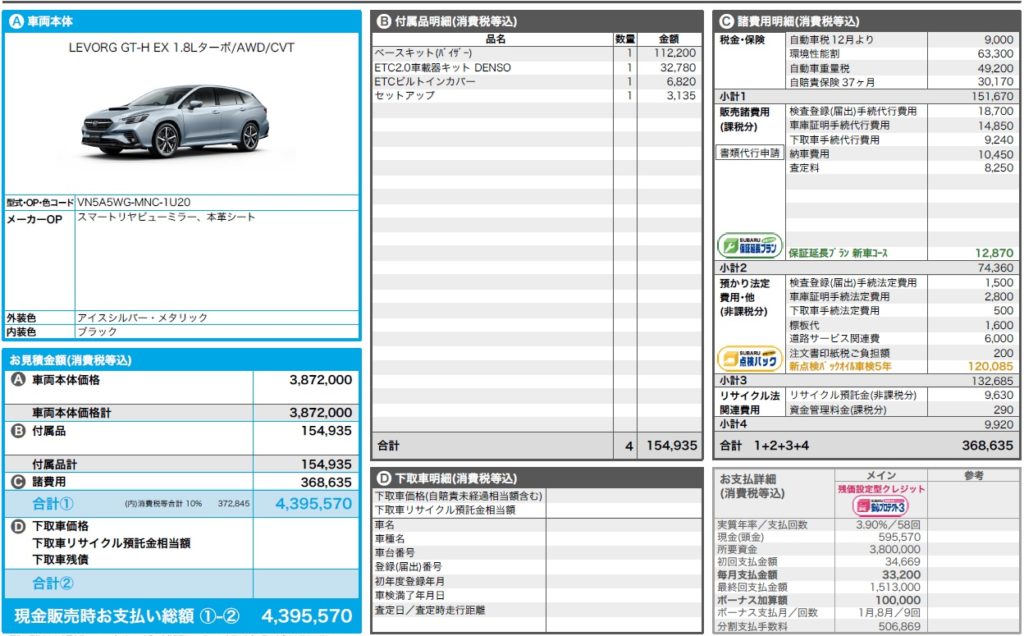 スバル 新型レヴォーグgt H Gt H Ex見積もり アイサイトxを付ける 付けない Wonderful Car Life