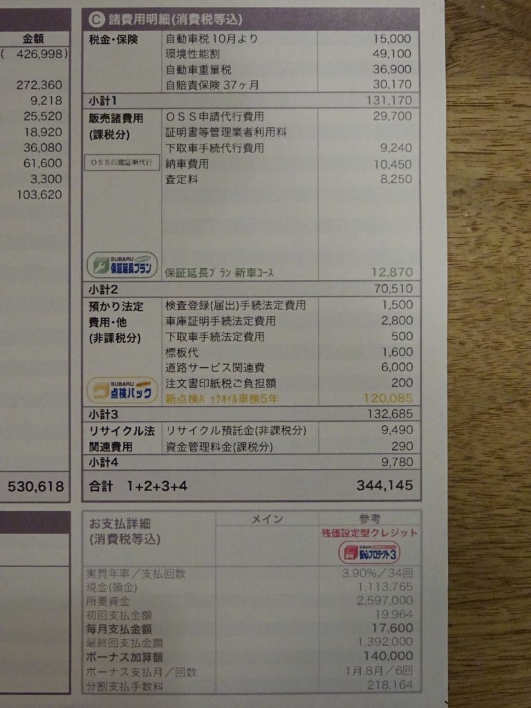 マイナーチェンジ スバル インプレッサe型価格 見積もり紹介 待望のsti Sport追加 Wonderful Car Life