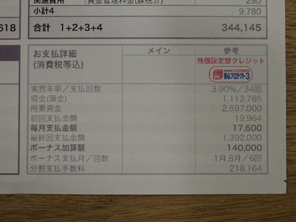 マイナーチェンジ スバル インプレッサe型価格 見積もり紹介 待望のsti Sport追加 Wonderful Car Life