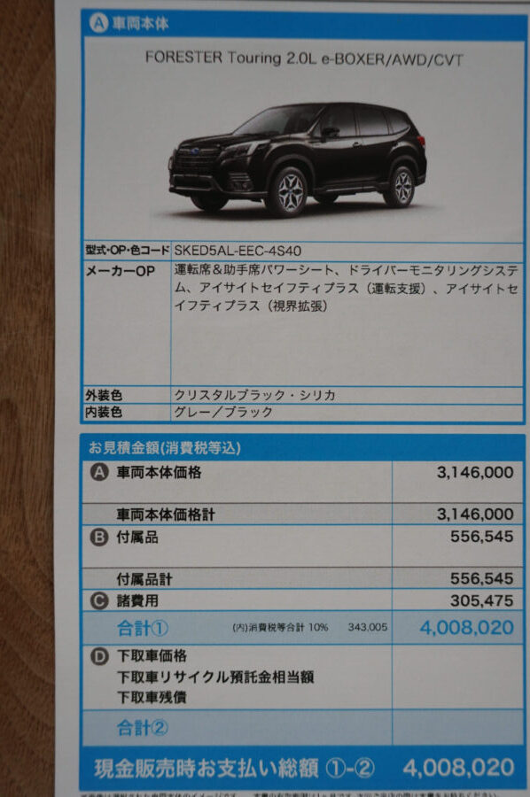 21年改良 フォレスター D型 価格 見積もり 紹介 注目はあれ Wonderful Car Life