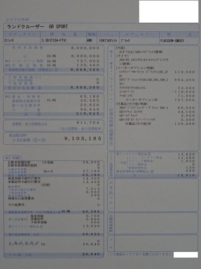 トヨタ【ランクル300 価格・8パターンの見積もり】紹介！モデリスタ 