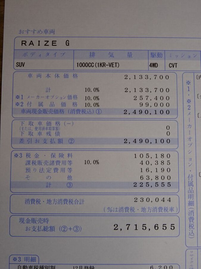 2021.11発売【トヨタ ライズ ハイブリッド 価格・4パターン見積もり ...