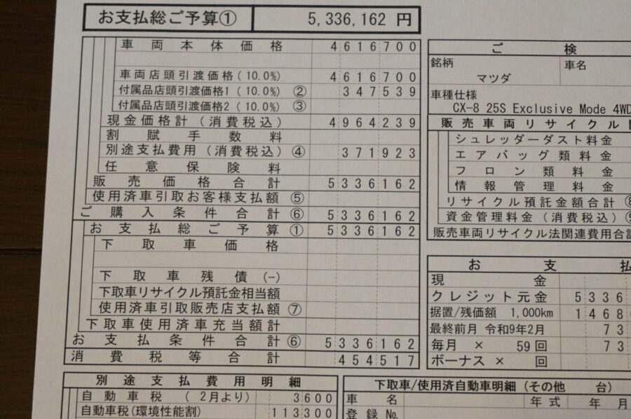 コスパお化けが出た！wマツダ【CX-8 25S エクスクルーシブ 価格