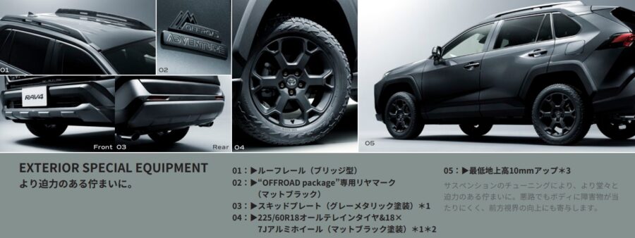 受賞店 RAV4 オフパケⅡ ゴリゴリブラックフロントバンパー staging