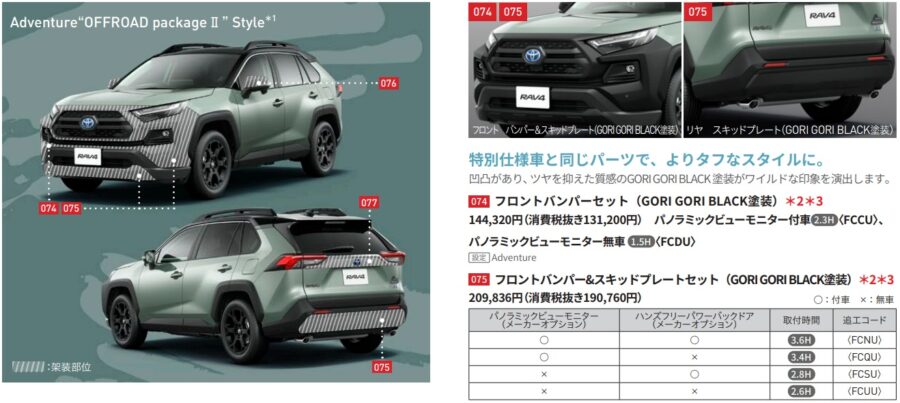 RAV4 Adventure 純正スキッドプレート　フロント、リヤセット車種