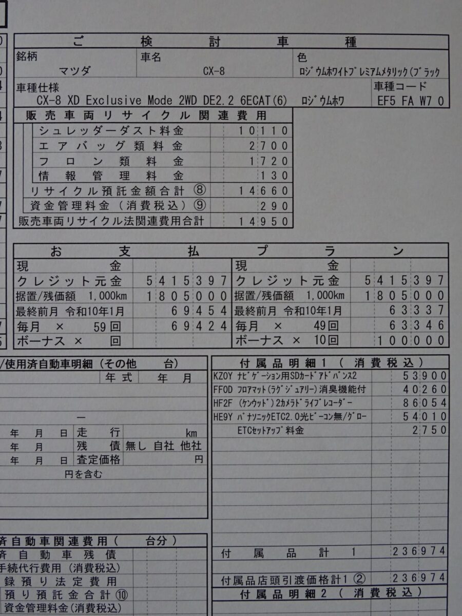 2022年改良！CX-8にグランドジャーニー、スポーツアピアランス追加