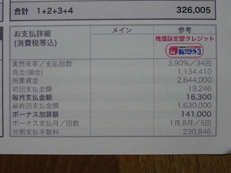 スバル・クロストレック予約開始！価格・2パターンの見積もり紹介