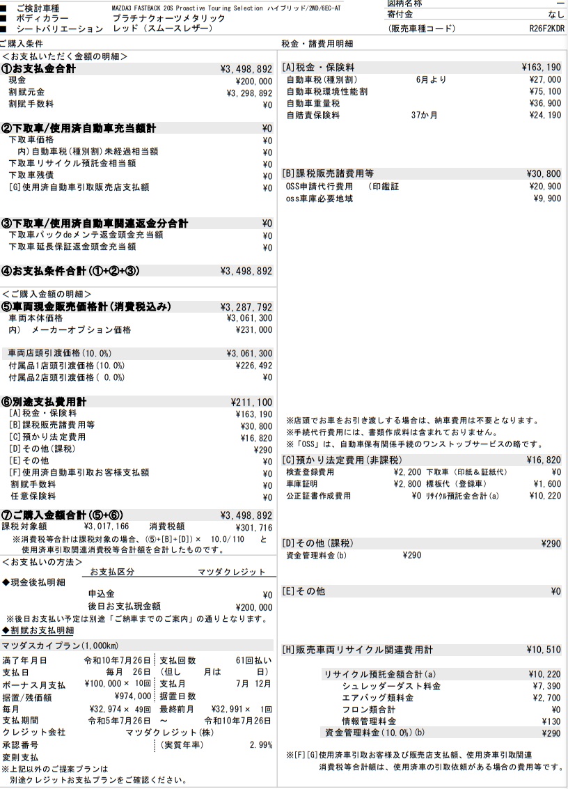 部分改悪？MAZDA3の2023年次改良・変更内容！4パターン見積もり付き