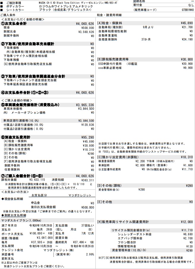 CX-5 2023年改良情報 レトロスポーツエディション価格・見積もり紹介