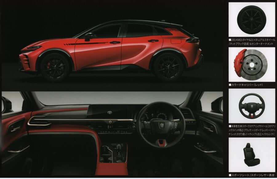 新型クラウンスポーツ価格 HEV PHEV 見積もり モデリスタのエアロ