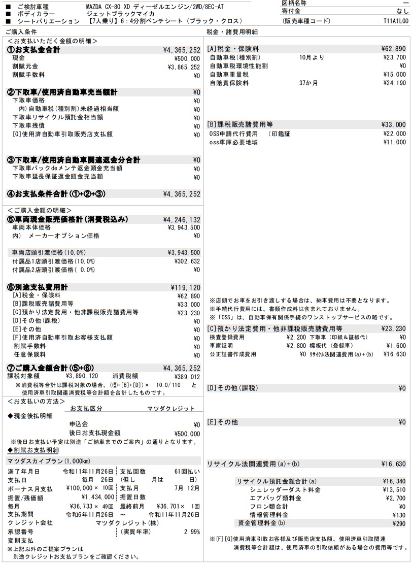 売れるのか？マツダ・CX-80 発売！価格・見積もり・メーカーオプション