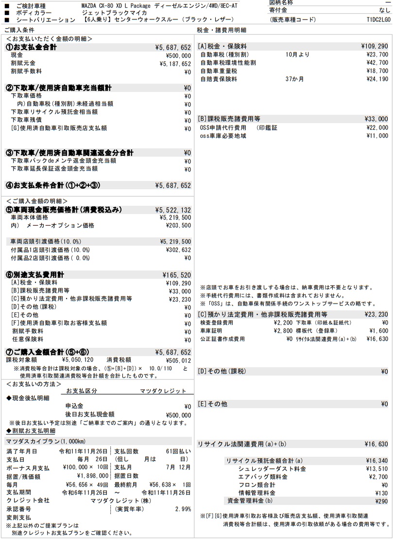売れるのか？マツダ・CX-80 発売！価格・見積もり・メーカーオプション