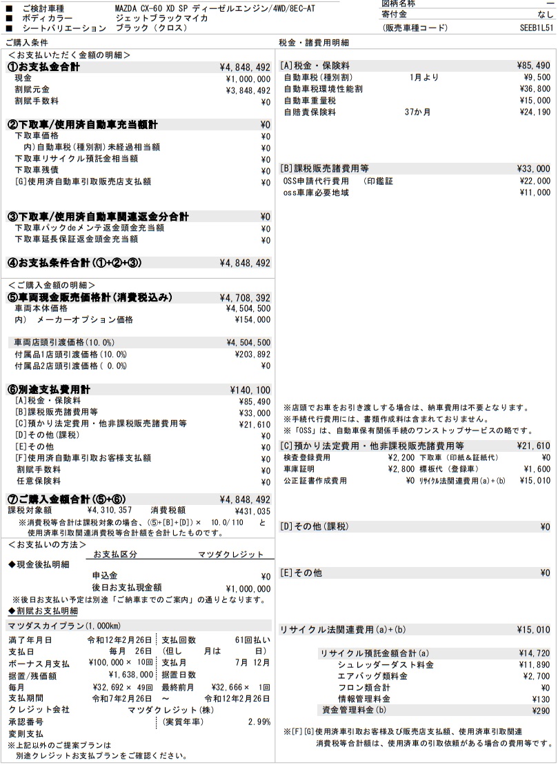 CX-60に初改良！魅力的？なXD SPとTrekker（トレッカー）について